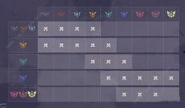 云顶s13爆料视频,新英雄、新机制，精彩内容抢先看